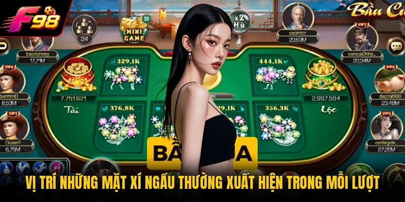 Vị trí những mặt xí ngầu thường xuất hiện trong mỗi lượt